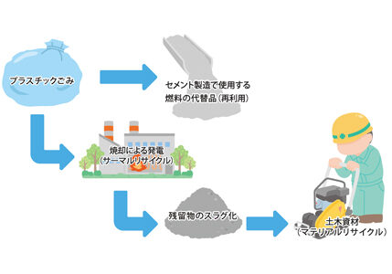 sustainability-eyecatch